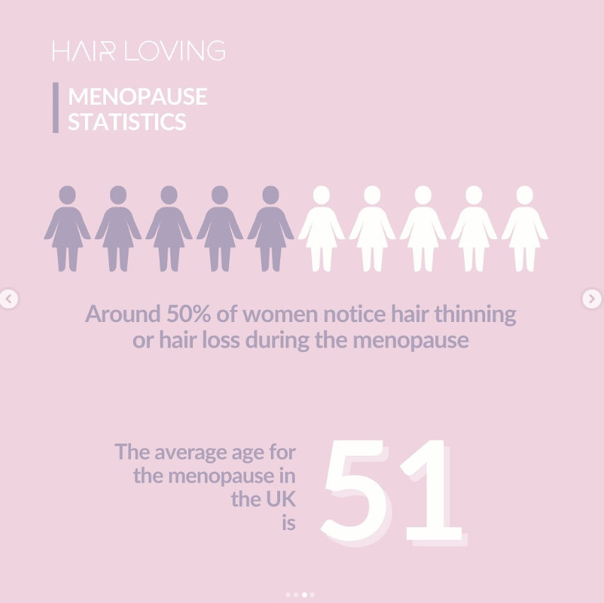 Embracing the Change: Menopause and Hair Care in Ethnic Minority Women in the UK