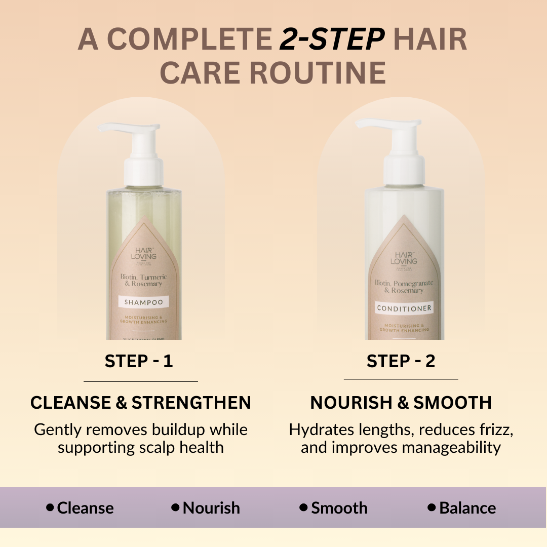 Hair Loving Silk Renewal Shampoo &amp; Conditioner Set – Biotin, Rosemary &amp; Argan Oil for Hair Growth and Hair Loss Support