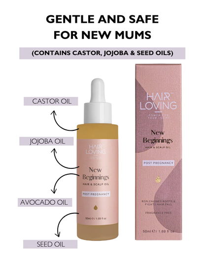 Festive New Mum Hair Revival Kit – New Beginnings